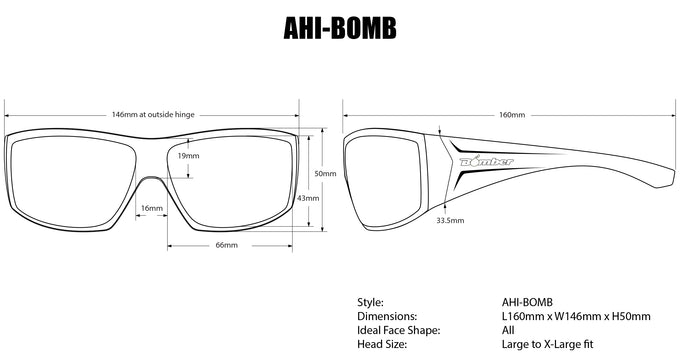 AHI Safety - Smoke Anti-fog